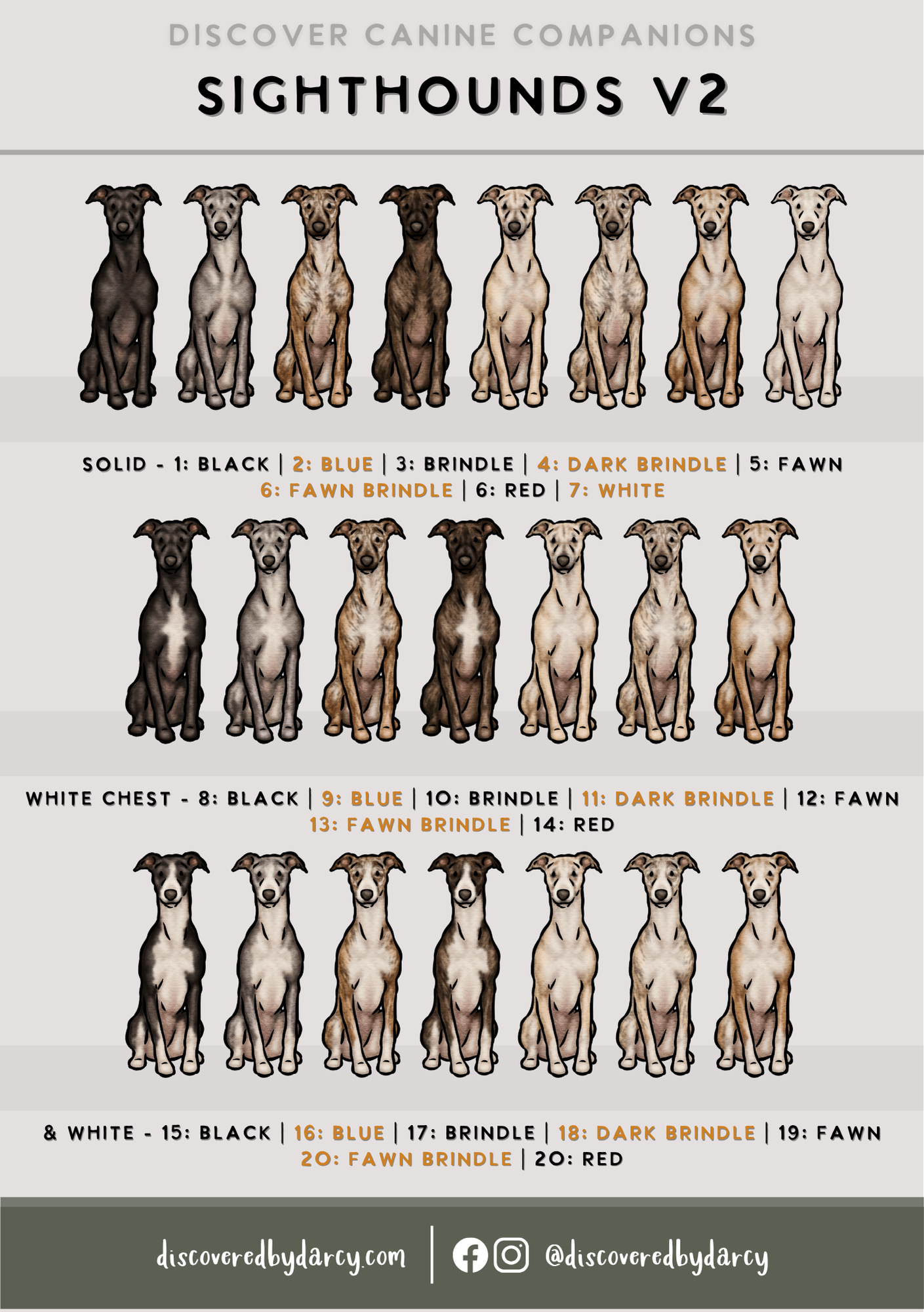 Sighthounds - Build-Your-Own