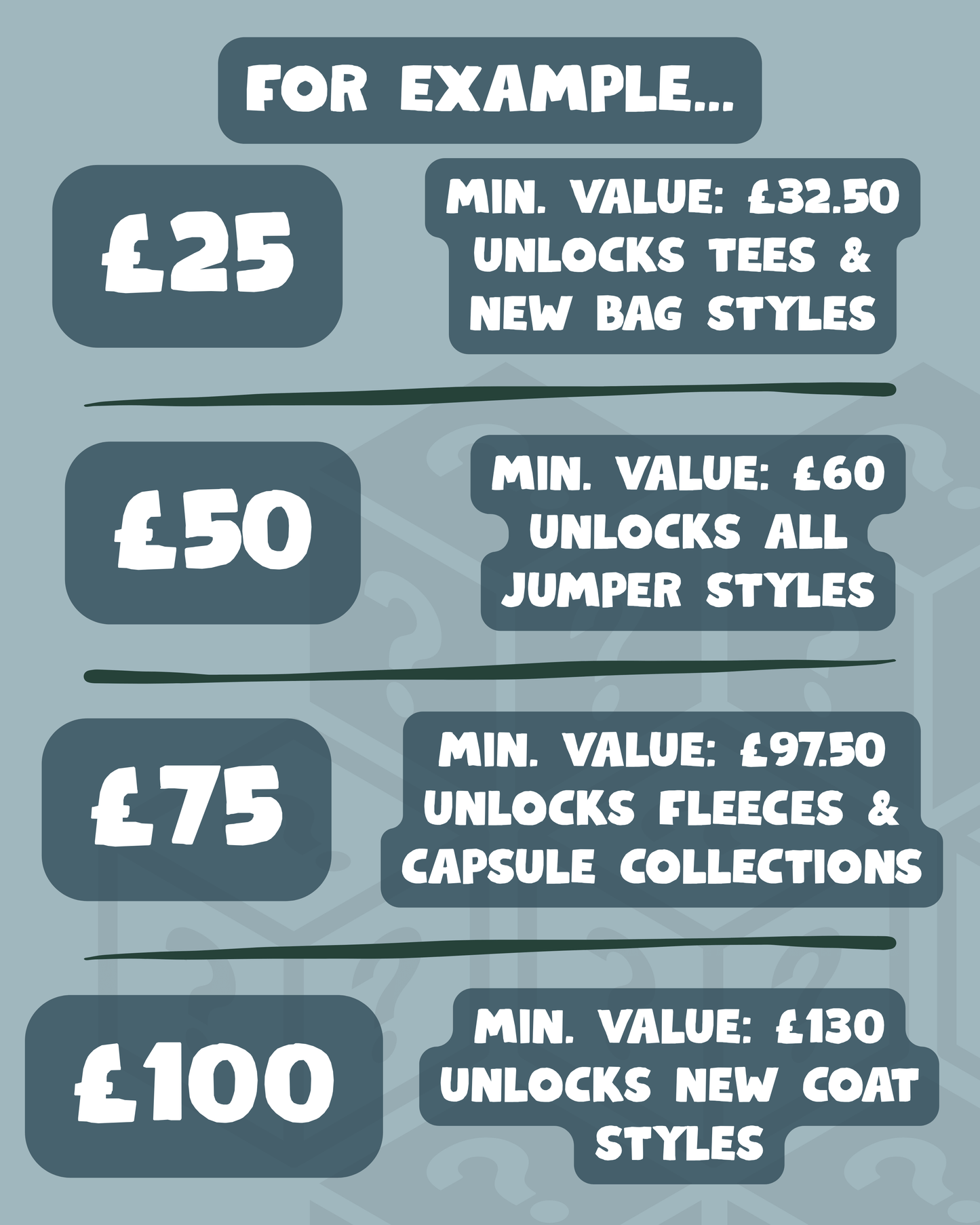 AW26 Mystery Boxes