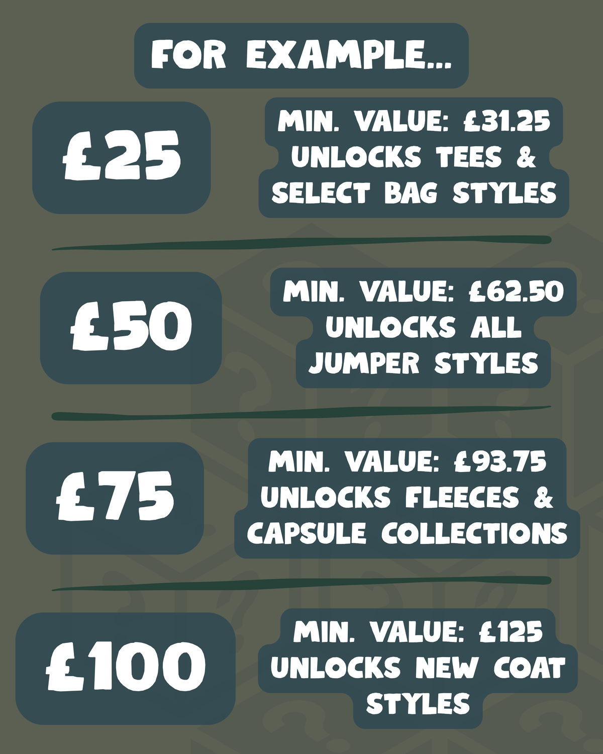 Mystery Boxes