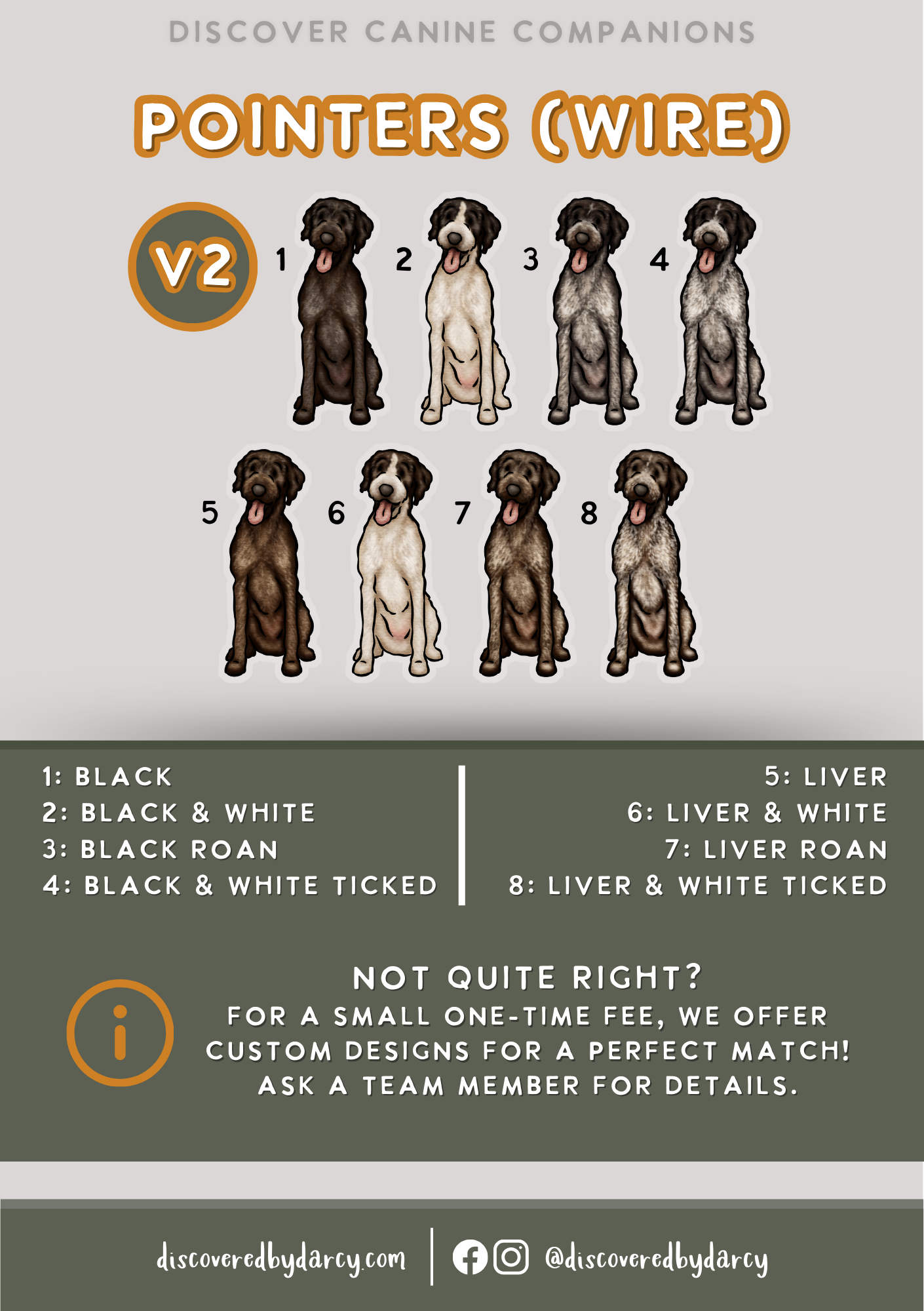 Pointers - Build-Your-Own