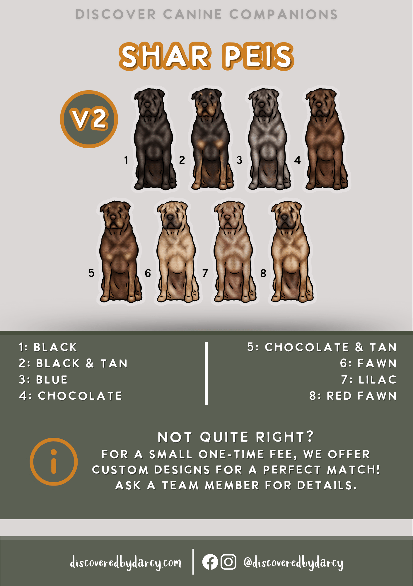 Shar Peis - Build-Your-Own